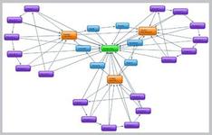 �Ƽ������ַ�����Щ��Ƶ�����������ڷ�չ�߳����ʴ��������������й������������и��г�������...